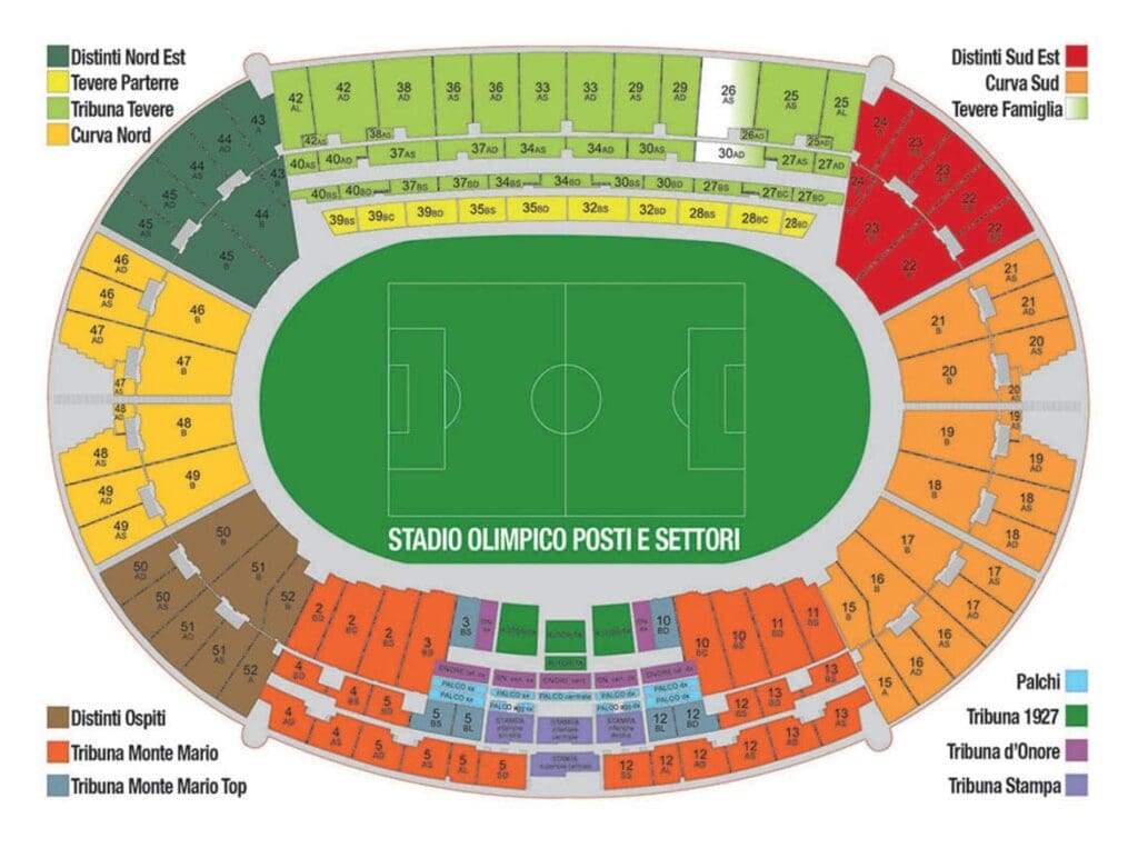Mappa Stadio Olimpico di Roma