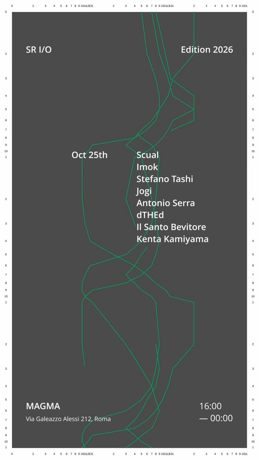Fotogramma del video di presentazione di Stochastic Resonance I/O 2026 a Magma, con la lineup del 25 ottobre